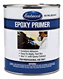 Eastwood Fast Drying Epoxy Sandable Primer Sealer Black Activator Quarts
